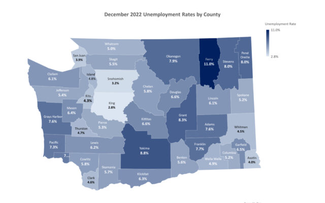 Grays Harbor and Pacific fall to 9th & 10th in unemployment
